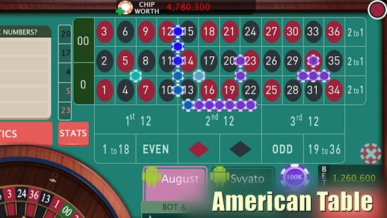 Download Roulette Royale - FREE Casino